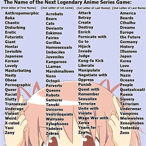 japan gaming name|50+ Cool Anime Names for Game Characters .